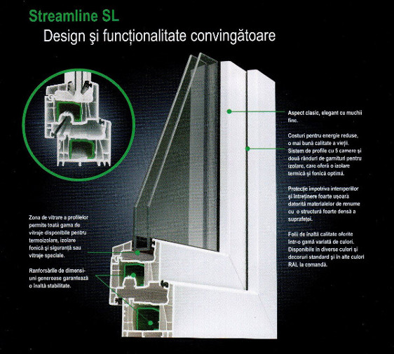 Streamline SL tamplarie termopan